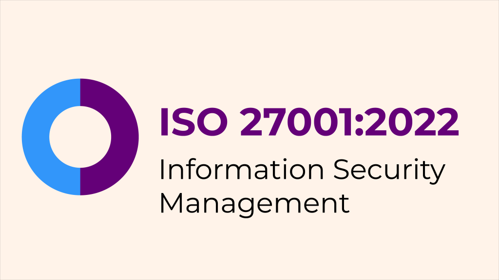 ISO 27001:2022